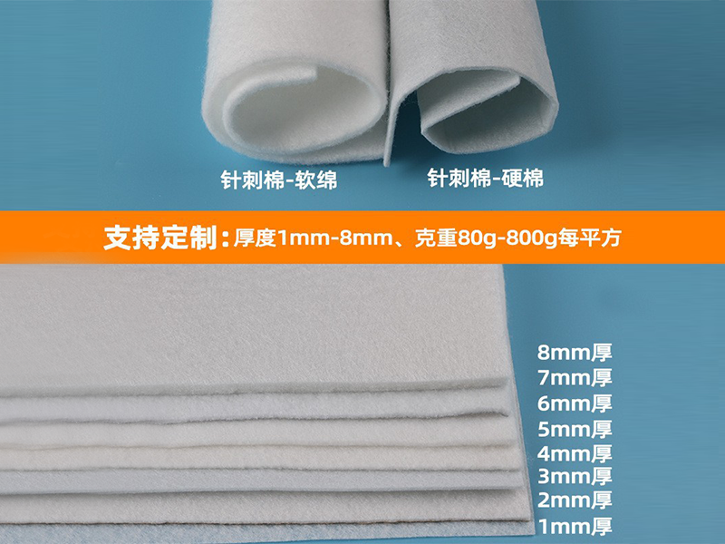 可降解针刺棉|可降解无纺布