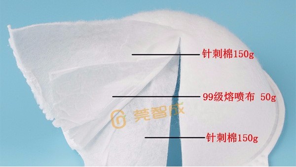口罩针刺棉越厚越好吗？