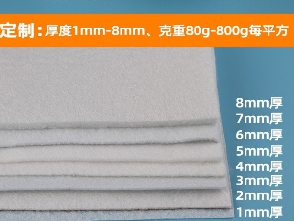 寵物飲水機(jī)過(guò)濾棉-除雜質(zhì)去異味-守護(hù)愛(ài)寵健康