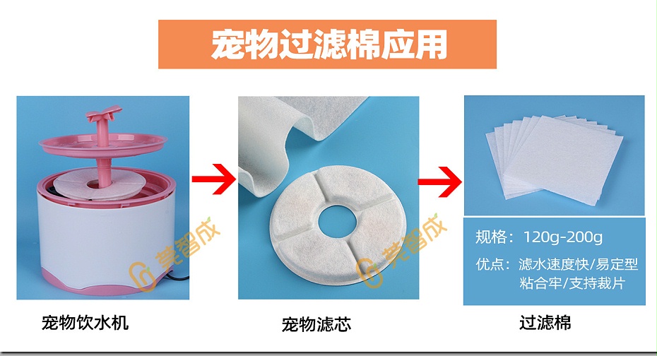 寵物飲水機(jī)過(guò)濾棉4