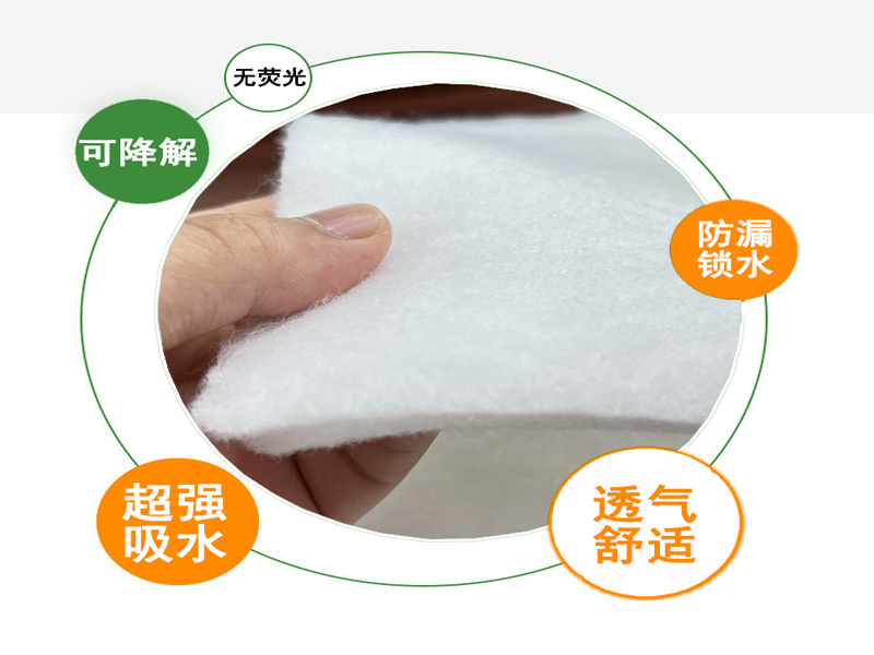 環(huán)?？山到飧裟驂|吸水棉——安全親膚，高效鎖水！